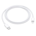 🛒 Kaufen Sie Ladekabel 60W USB‑C (1 m) im Shop Duty Free.de 🚀